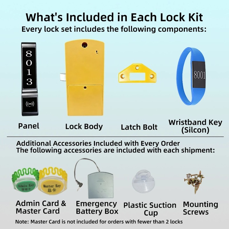 HF685SDN RFID Electronic Cabin - Cabinet Lock Key review and price